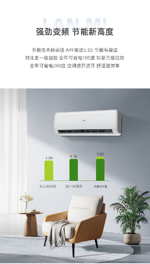 大1.5匹冷暖变频新1级蓝之梦系列KFR-35GW/LMBP-C1