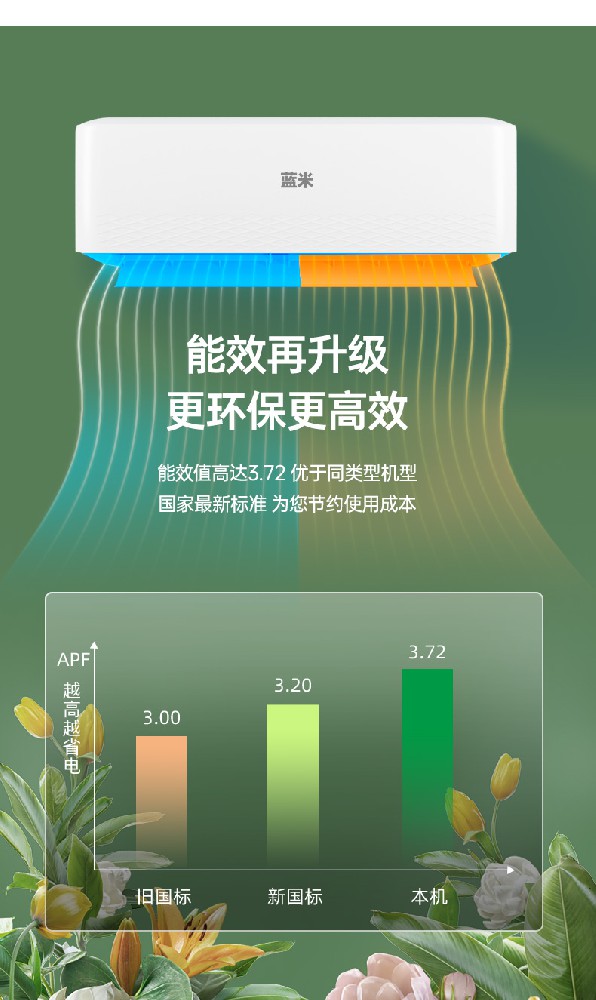 大1匹冷暖蓝之莹系列KFRd-26GW/LM/A