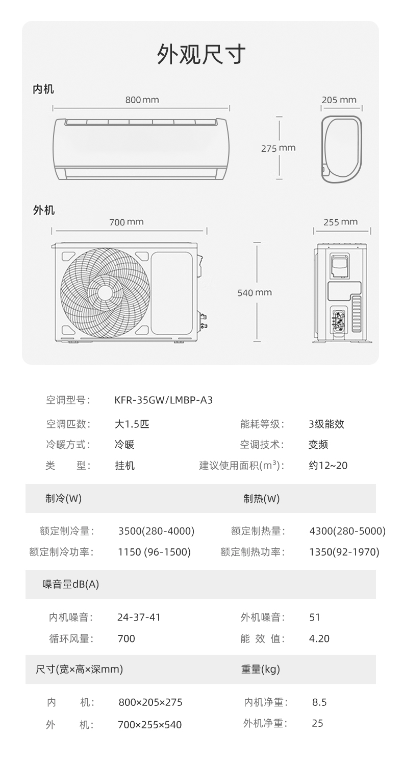 变频KFR-35GWLMBP-A3_13.jpg